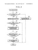 INTERNAL COMBUSTION ENGINE CONTROL APPARATUS AND METHOD diagram and image