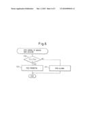 EXHAUST GAS PURIFICATION SYSTEM OF INTERNAL COMBUSTION ENGINE diagram and image