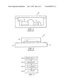 Leakage detection method using micromachined-thermal-convection accelerometer diagram and image