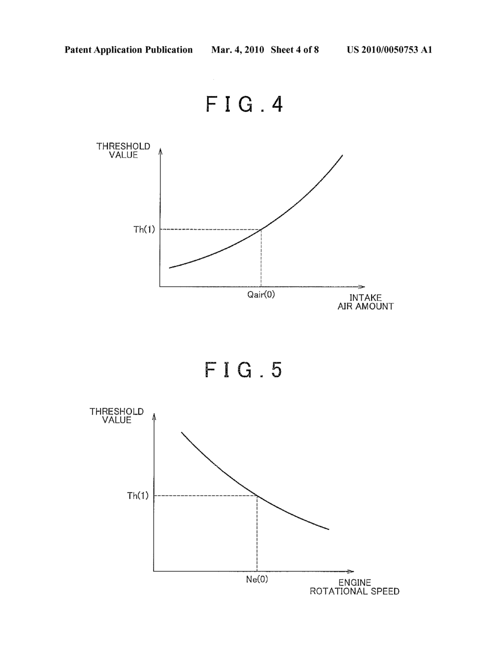 MISFIRE DETECTION APPARATUS AND MISFIRE DETECTION METHOD FOR INTERNAL COMBUSTION ENGINE - diagram, schematic, and image 05