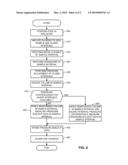 METHODS AND APPARATUS TO PERFORM PRESSURE TESTING OF GEOLOGICAL FORMATIONS diagram and image