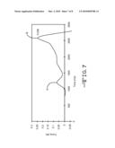 Tuft gripping strength test method and apparatus for carpet primary backing mats diagram and image