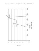 Tuft gripping strength test method and apparatus for carpet primary backing mats diagram and image