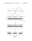 IMPRINT LITHOGRAPHY diagram and image