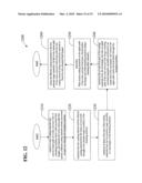 BREADING MACHINE AND METHODS OF OPERATION diagram and image