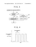 COOLING APPARATUS FOR INTERNAL COMBUSTION ENGINE, METHOD OF CONTROLLING THE SAME, AND HYBRID VEHICLE INCLUDING THE SAME diagram and image