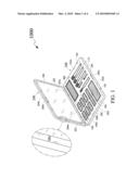 Compact Kit diagram and image