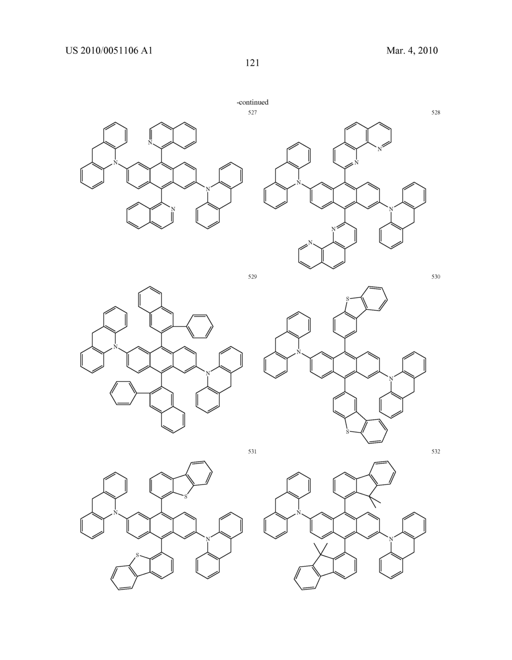 Novel organic electroluminescent compounds and organic electroluminescent device using the same - diagram, schematic, and image 123