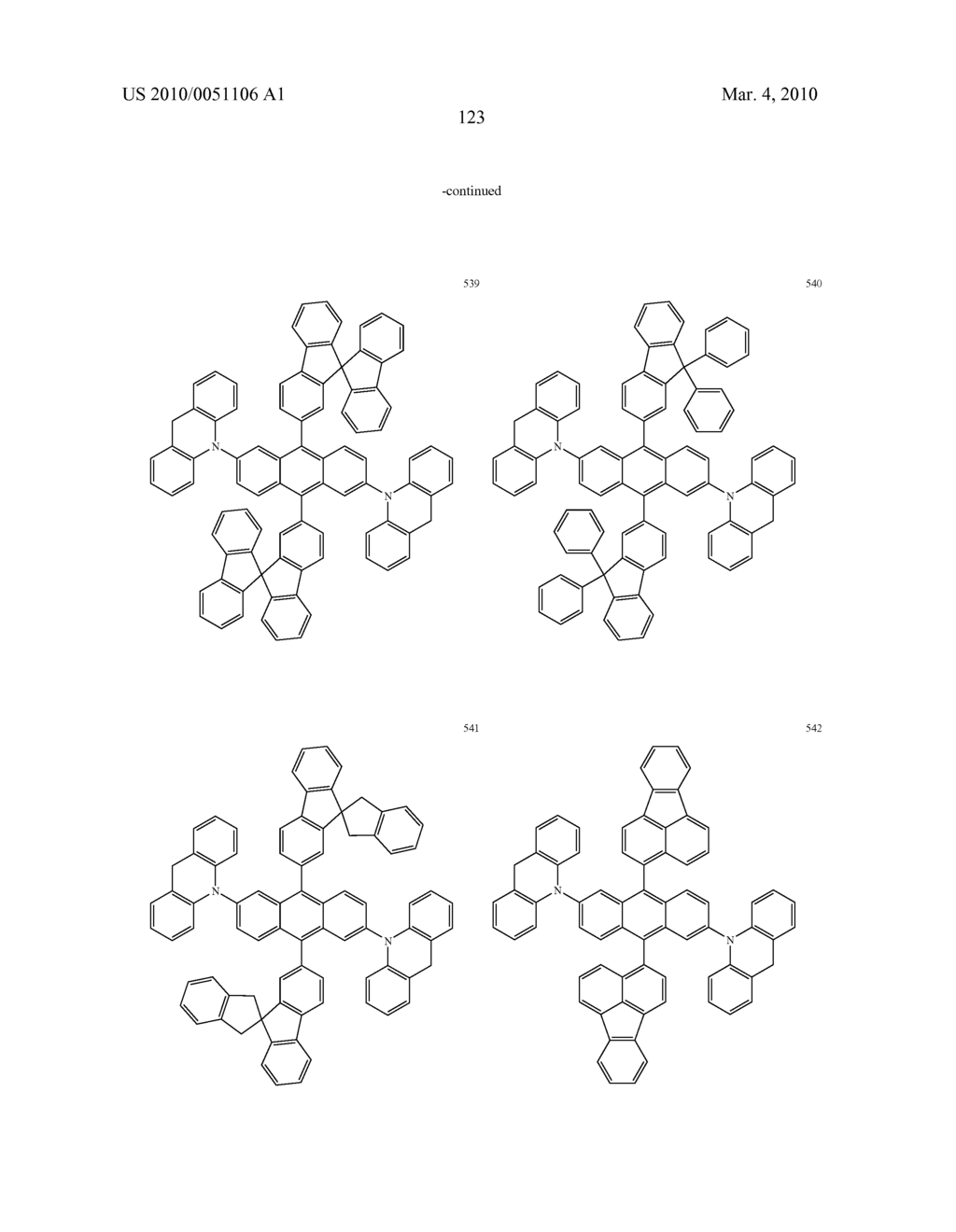 Novel organic electroluminescent compounds and organic electroluminescent device using the same - diagram, schematic, and image 125