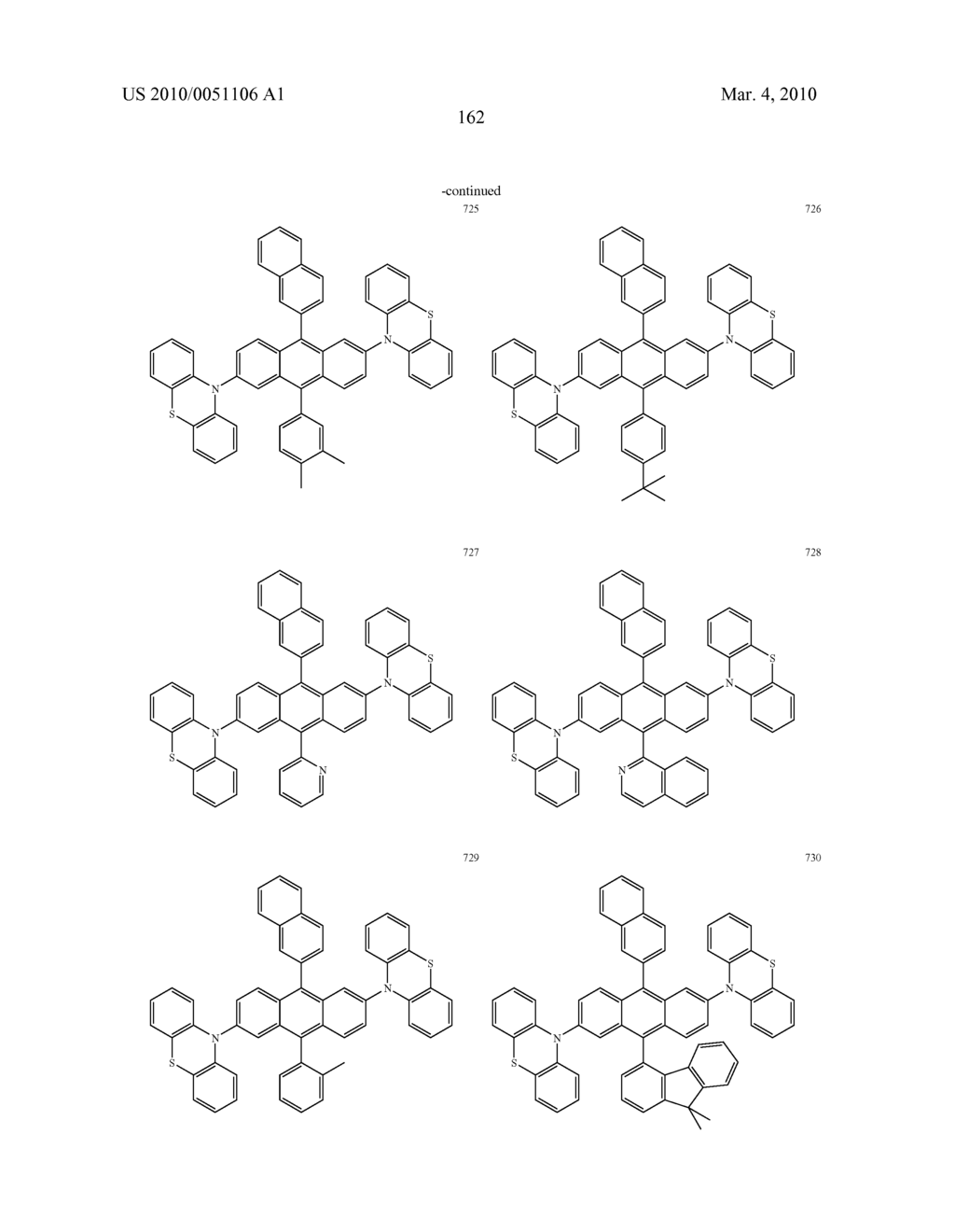 Novel organic electroluminescent compounds and organic electroluminescent device using the same - diagram, schematic, and image 164