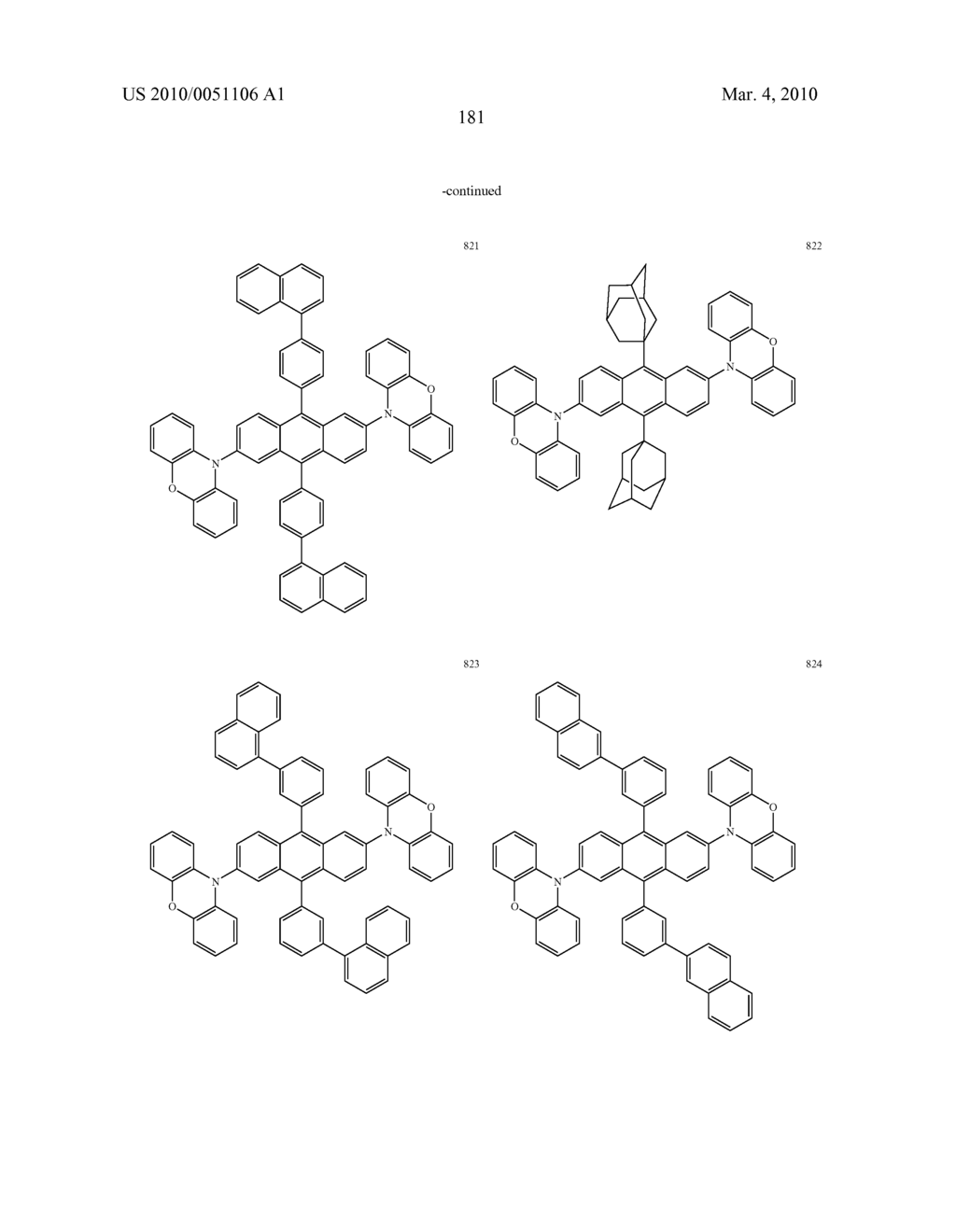 Novel organic electroluminescent compounds and organic electroluminescent device using the same - diagram, schematic, and image 183