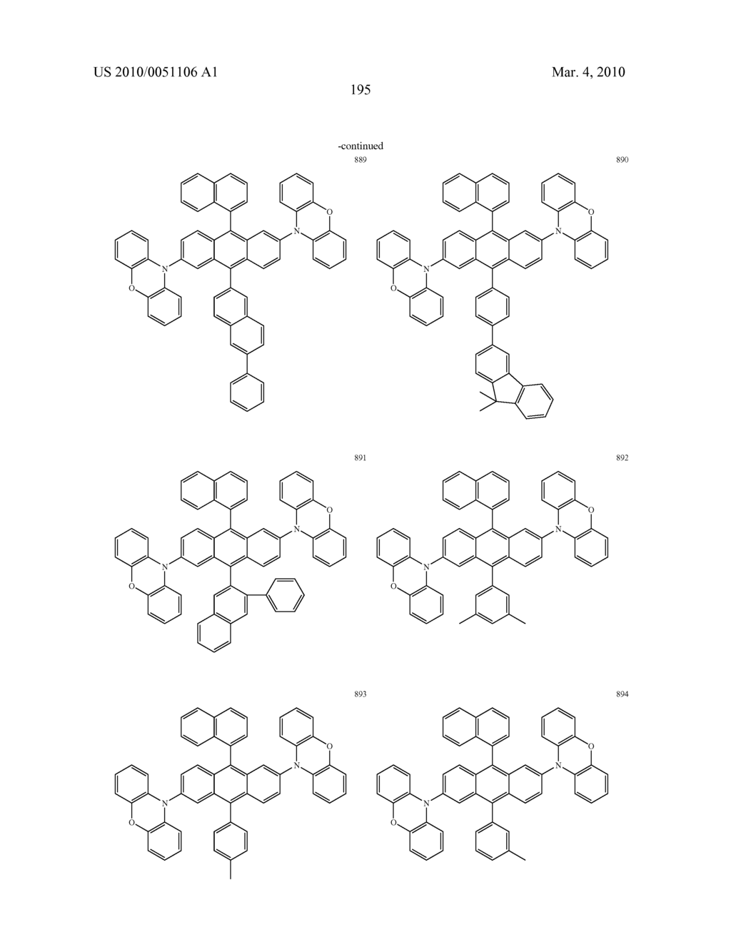 Novel organic electroluminescent compounds and organic electroluminescent device using the same - diagram, schematic, and image 197