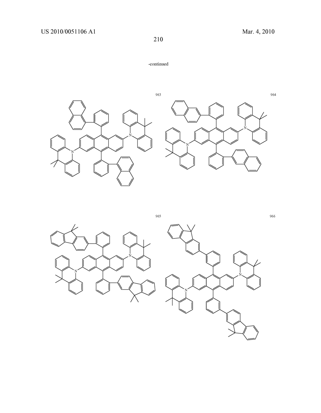 Novel organic electroluminescent compounds and organic electroluminescent device using the same - diagram, schematic, and image 212