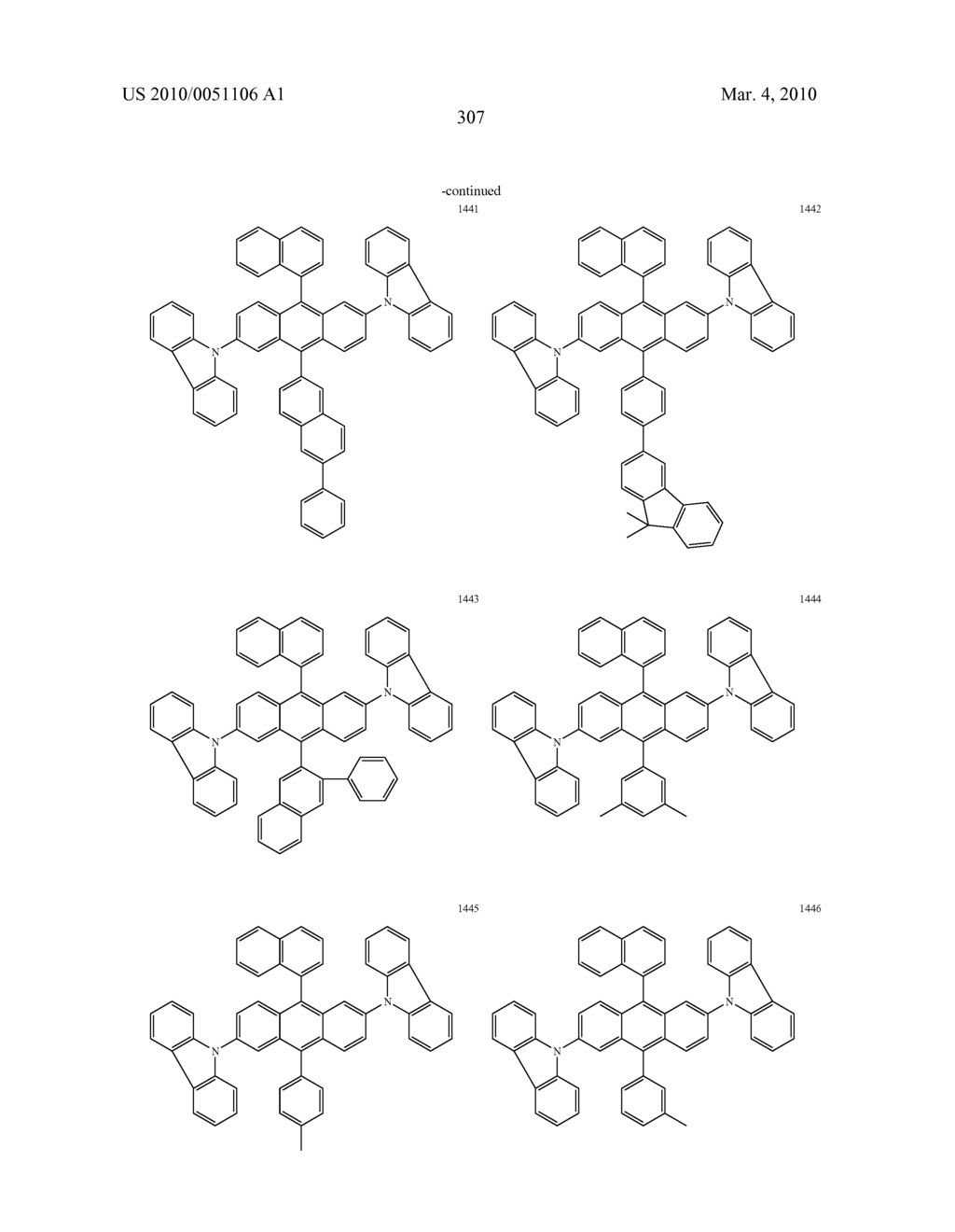 Novel organic electroluminescent compounds and organic electroluminescent device using the same - diagram, schematic, and image 309