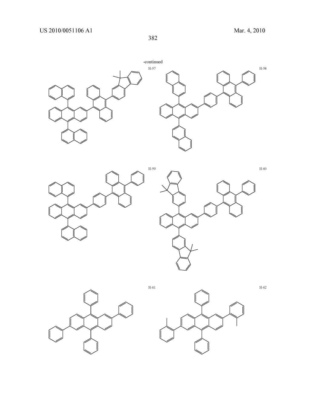 Novel organic electroluminescent compounds and organic electroluminescent device using the same - diagram, schematic, and image 384