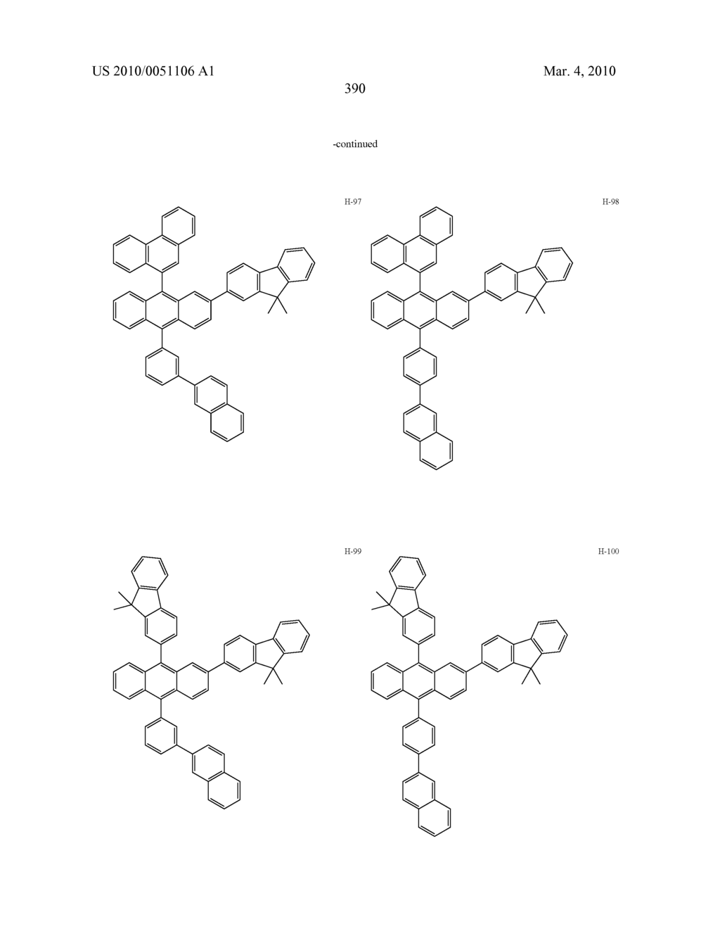 Novel organic electroluminescent compounds and organic electroluminescent device using the same - diagram, schematic, and image 392