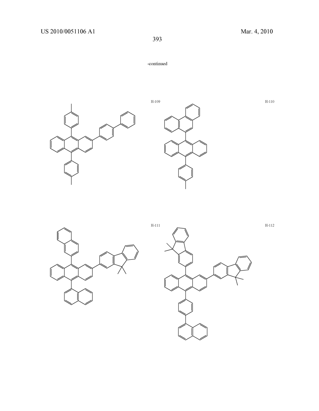 Novel organic electroluminescent compounds and organic electroluminescent device using the same - diagram, schematic, and image 395