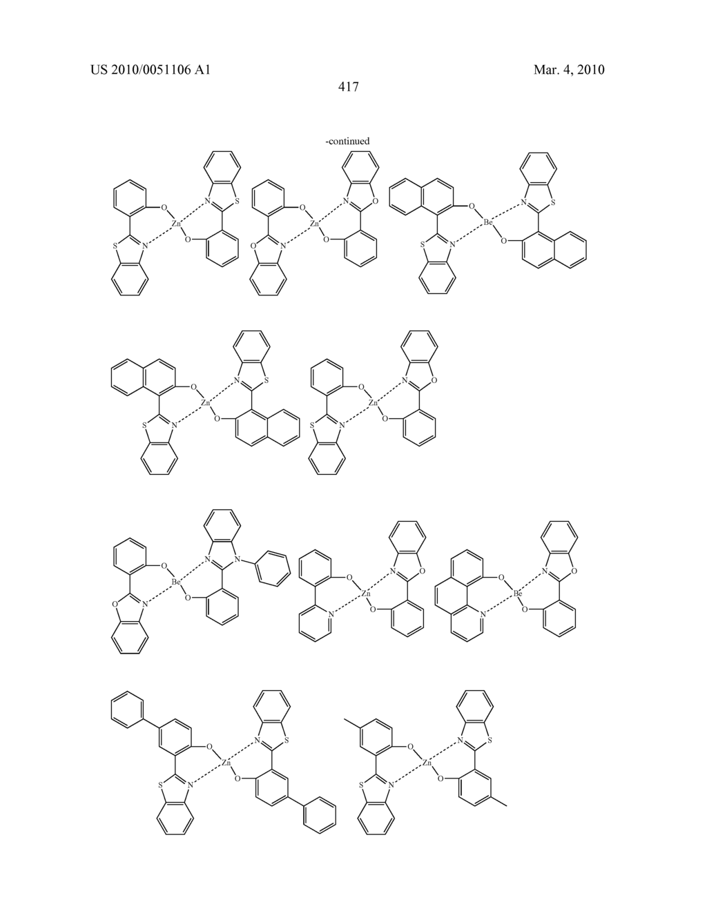 Novel organic electroluminescent compounds and organic electroluminescent device using the same - diagram, schematic, and image 419