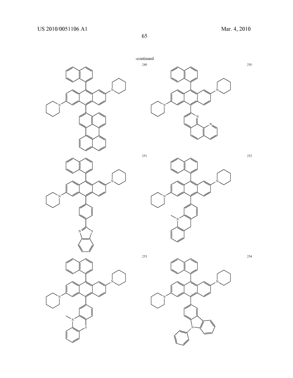 Novel organic electroluminescent compounds and organic electroluminescent device using the same - diagram, schematic, and image 67