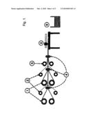 METHOD OF MAKING LIGHTWEIGHT STRUCTURES diagram and image