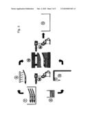 METHOD OF MAKING LIGHTWEIGHT STRUCTURES diagram and image