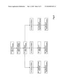 METHOD OF MAKING LIGHTWEIGHT STRUCTURES diagram and image