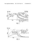 FAN APPARENCY ARRANGEMENT FOR AN APPLIANCE diagram and image