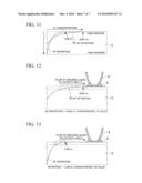 HEAT EXCHANGER MADE OF ALUMINUM ALLOY AND METHOD OF PRODUCING SAME diagram and image