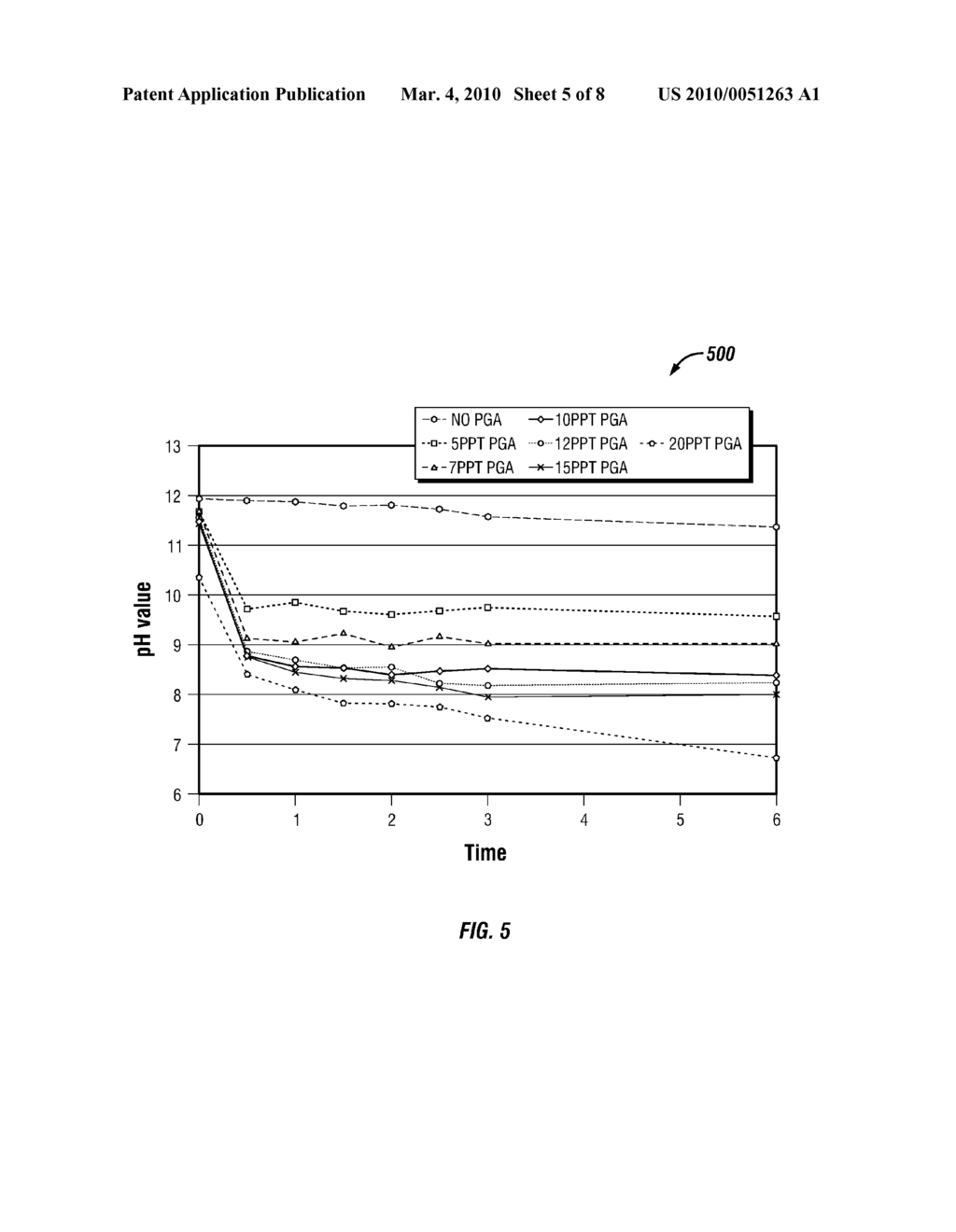 System, Method and Apparatus for Breaking Fracturing Fluids - diagram, schematic, and image 06