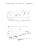 LIQUIFIED PETROLEUM GAS FRACTURING METHODS diagram and image