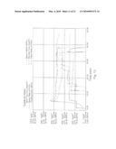 LIQUIFIED PETROLEUM GAS FRACTURING METHODS diagram and image