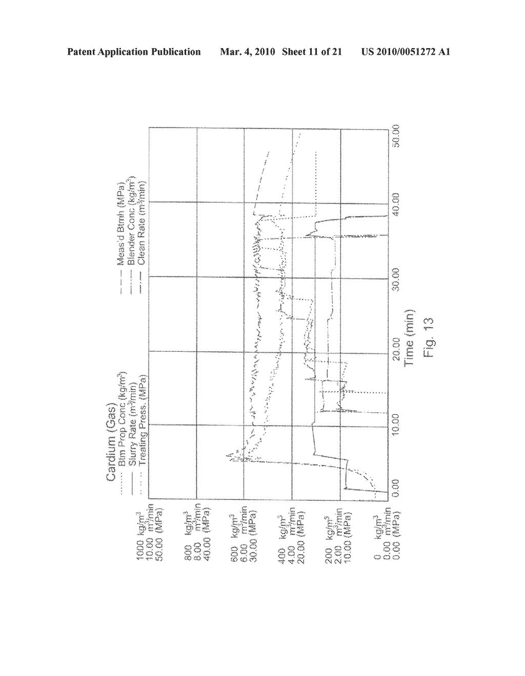 LIQUIFIED PETROLEUM GAS FRACTURING METHODS - diagram, schematic, and image 12