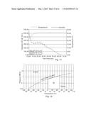 LIQUIFIED PETROLEUM GAS FRACTURING METHODS diagram and image