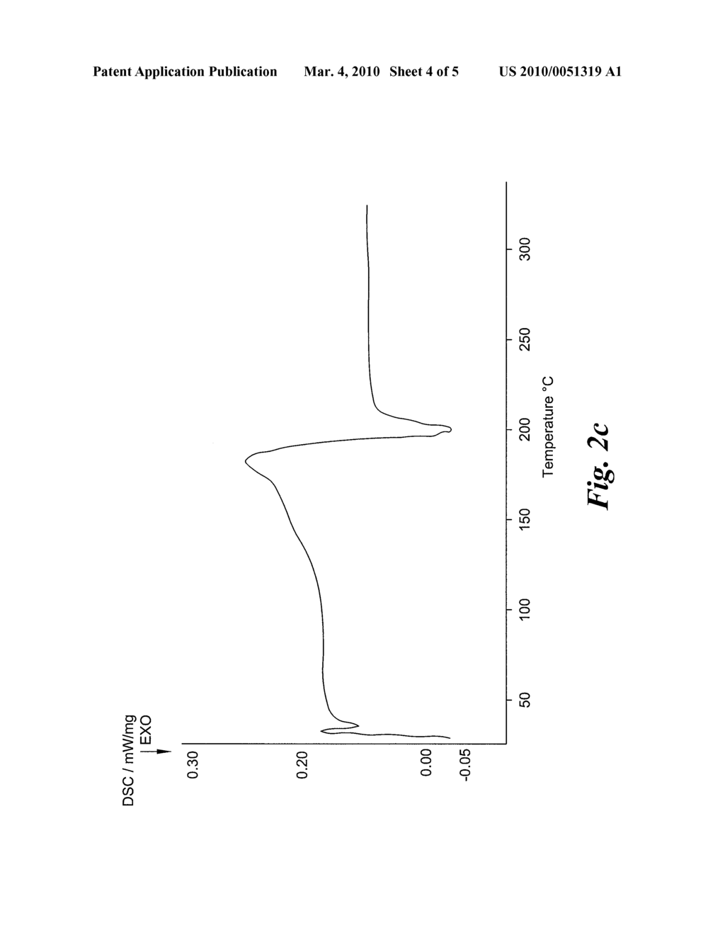 CONTROLLING THE POROSITY OF METAL PASTES FOR PRESSURE FREE, LOW TEMPERATURE SINTERING PROCESS - diagram, schematic, and image 05