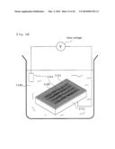 CIRCUIT BOARD INCLUDING ALIGNED NANOSTRUCTURES diagram and image