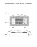 CIRCUIT BOARD INCLUDING ALIGNED NANOSTRUCTURES diagram and image