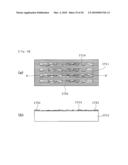 CIRCUIT BOARD INCLUDING ALIGNED NANOSTRUCTURES diagram and image