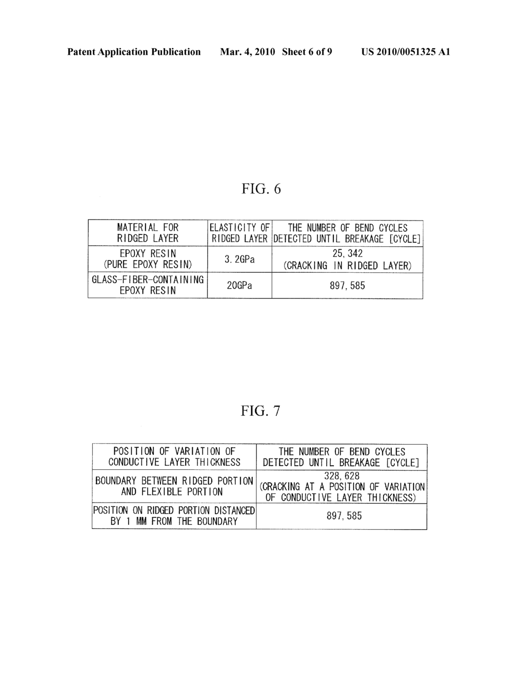 FLEX-RIGID PRINTED WIRING BOARD AND MANUFACTURING METHOD THEREOF - diagram, schematic, and image 07