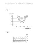 CIRCUIT BOARD diagram and image