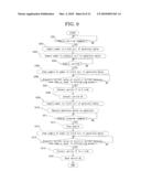 AUTOMOTIVE HYBRID ENGINE ASSIST SYSTEM diagram and image