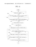 AUTOMOTIVE HYBRID ENGINE ASSIST SYSTEM diagram and image