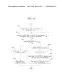 AUTOMOTIVE HYBRID ENGINE ASSIST SYSTEM diagram and image