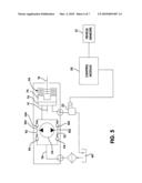 Hydraulic Coupling diagram and image