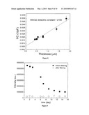 SOL-GEL PRECURSORS AND METHODS FOR MAKING LEAD-BASED PEROVSKITE FILMS diagram and image