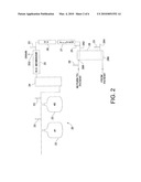 IN-LINE SENSORS FOR DIALYSIS APPLICATIONS diagram and image