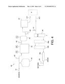 IN-LINE SENSORS FOR DIALYSIS APPLICATIONS diagram and image