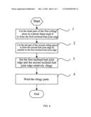 METHOD FOR BUTT JOINT OF ROLLING PIECES diagram and image