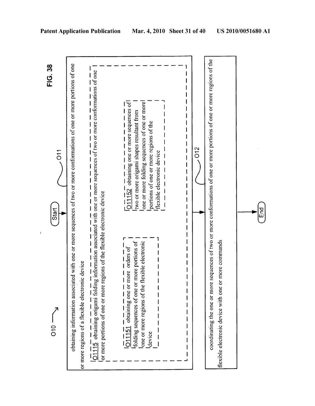 Application control based on flexible electronic device conformation sequence status - diagram, schematic, and image 32