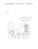 Printing device and printing system diagram and image