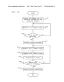 Printing device and printing system diagram and image